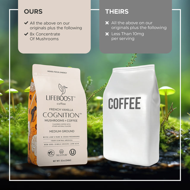 French Vanilla Cognition Mushroom Coffee - Lifeboost Coffee