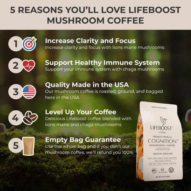 French Vanilla Cognition Mushroom Coffee - Lifeboost Coffee