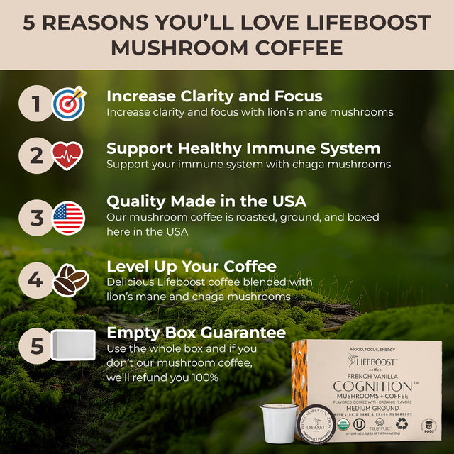 French Vanilla Mushroom Cognition Pods - Lifeboost Coffee