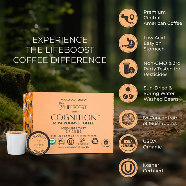 Cognition Mushroom Pods - Lifeboost Coffee