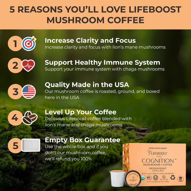 Cognition Mushroom Pods - Lifeboost Coffee