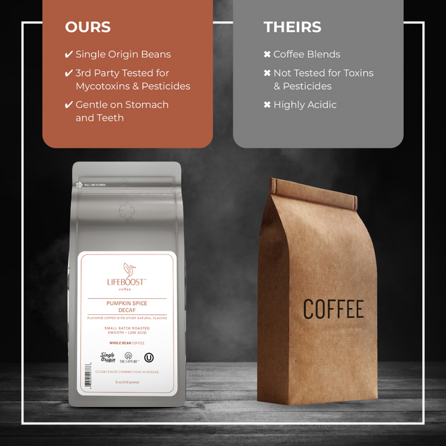 Pumpkin Spice Decaf - Lifeboost Coffee